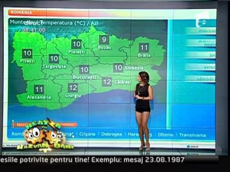 Vremea cu Roxana Vancea 06/02/2013