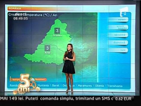 Vremea cu Roxana Vancea 08/02/2013