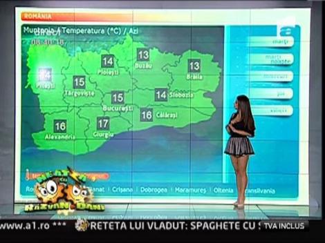 Vremea cu Roxana Vancea 12/03/2013