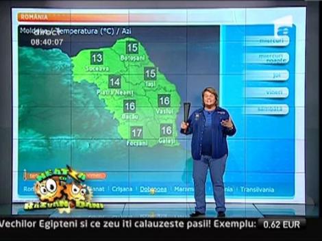 Vladutz a prezentat vremea la Neatza