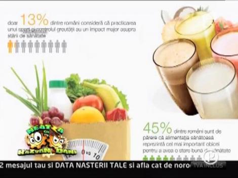 13% dintre romani sufera de obezitate
