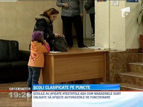 Scoli clasificate pe puncte