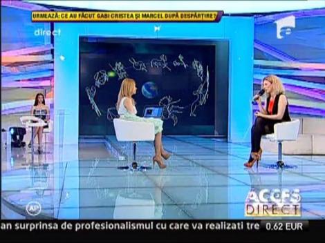 Horoscopul Zilei 10/04/2013