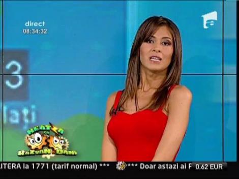 Vremea cu Dorobantu Cristina Mihaela 11/04/2013