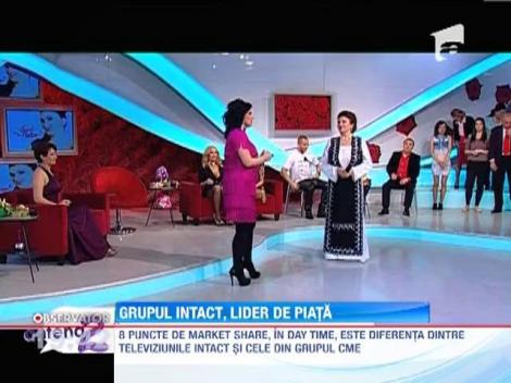 Grupul Intact, lider de audienta