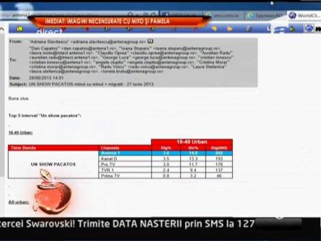 Un show pacatos, lider de audienta!