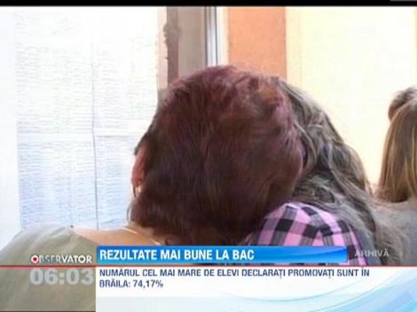 Rezultate mai bune la examenul de BAC de anul acesta