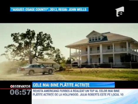 Topul celor mai bine platite actrite de la Hollywood