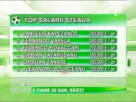 Scandal la Steaua dupa transferurile lui Kapetanos si Varela