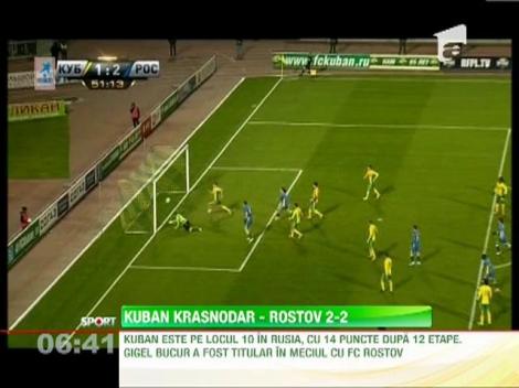 Kuban Krasnodar - Rostov 2-2