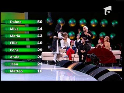 Moment DE SENZATIE! Dalma Kovacs a cucerit scena si castigat a cincea editie "Te cunosc de undeva!" 