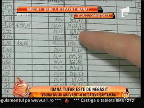 Ioana Tufar a disparut fara urma!