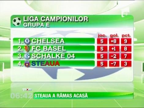 Steaua va termina pe ultimul loc în grupă