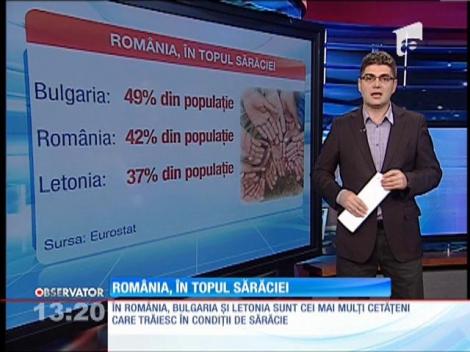 România, în topul sărăciei