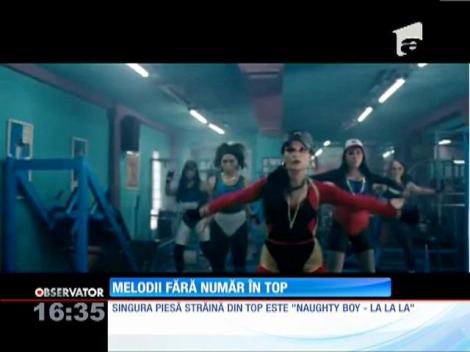 Manalele, pe gustul internauţilor români