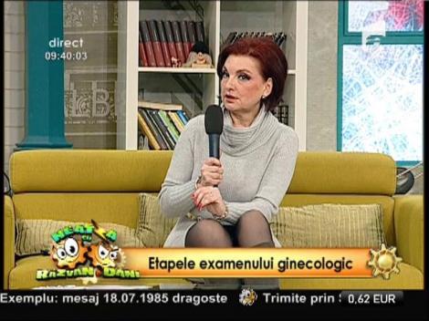 Etapele unei examinări ginecologice corecte