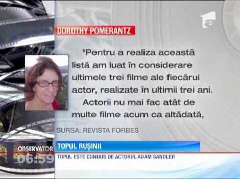 Revista Forbes a realizat un top al rușinii pentru actorii bine plătiți