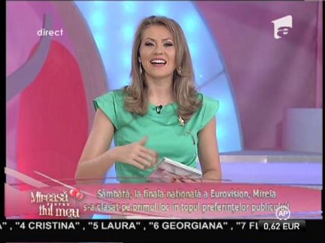 Mirela Boureanu Vaida, pe primul loc în topul preferințelor publicului la Eurovision!
