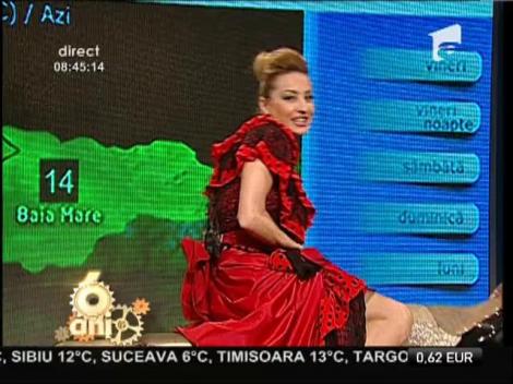 Vremea cu Flavia Mihăşan 7/03/2014