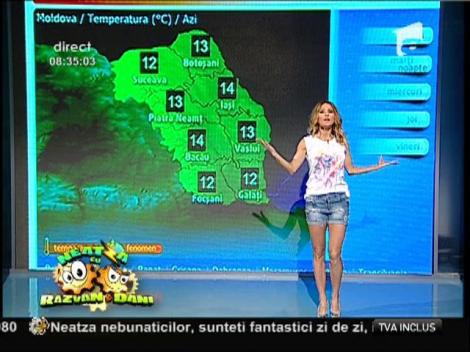 Vremea cu Flavia Mihăşan 11/03/2014