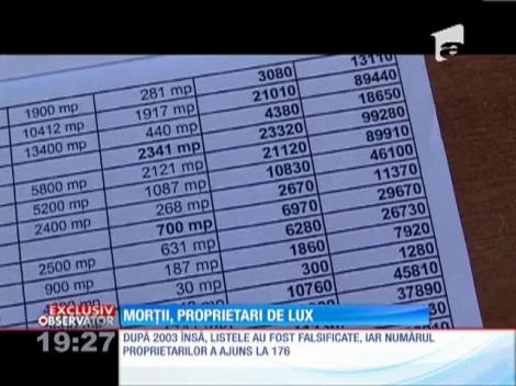 Mai mulţi morţi din Suceava au fost folosiţi pentru tranzacţii ilegale de milioane de euro