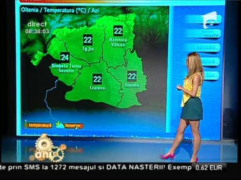 Vremea cu Flavia Mihăşan 04/04/2014