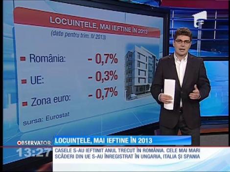 Casele s-au ieftinit anul trecut în România
