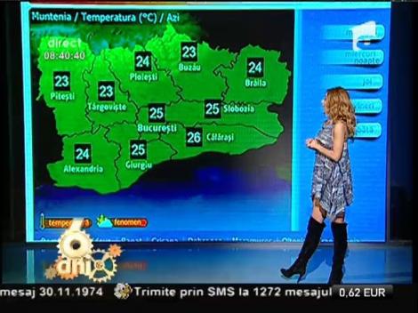 Vremea cu Flavia Mihășan: ”Azi ne scoatem ochelarii de soare. De mâine, umbrelele, căci vin ploile!”