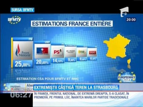 Partidele extremiste câştigă teren în noul Parlament European