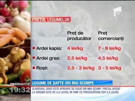 Fructele şi legumele vândute de şapte ori mai scump în pieţe decât la producător