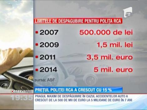Prețul poliței RCA a crescut cu 15%