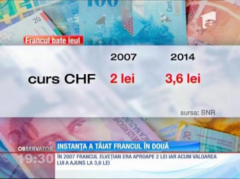 Ratele la credite în franci elveţieni vor scădea la jumătate