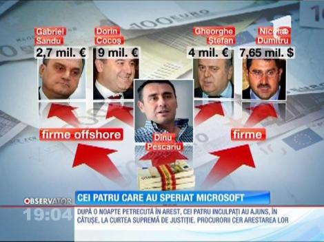 Afacerea Microsoft, jaf de peste 20 de milioane de euro