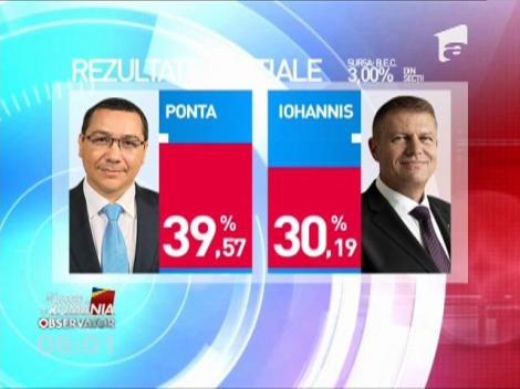 România alege, dar ce se alege de România / Rezultatele parţiale ale primului tur al alegerilor prezidenţiale