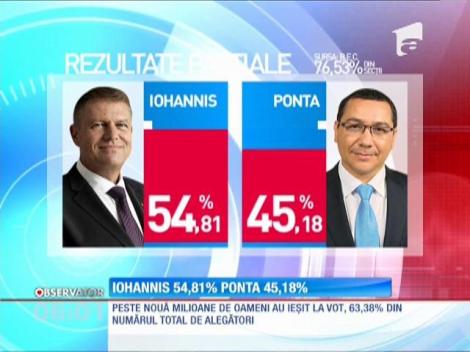 UPDATE! Klaus Iohannis este noul preşedinte al României