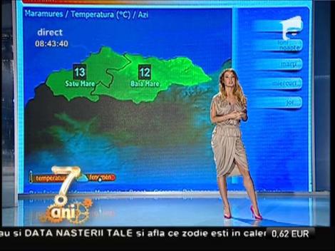 Vremea cu Flavia Mihăşan 02/03/2015