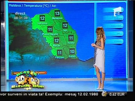 Vremea cu Flavia Mihăşan 24/03/2015