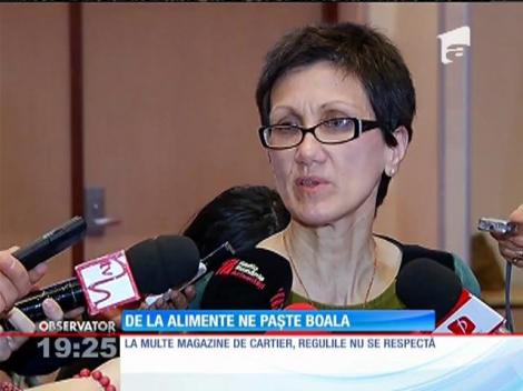 Atenție de unde cumpărăm alimentele