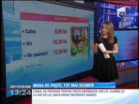 Cât ne costă masa de Paşte