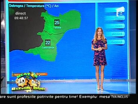 Soarele îşi ia vacanţă! Avem nevoie de umbrele! Vremea cu Flavia Mihăşan
