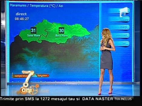 Soarele străluceşte cu putere astăzi! Vremea cu Flavia Mihăşan