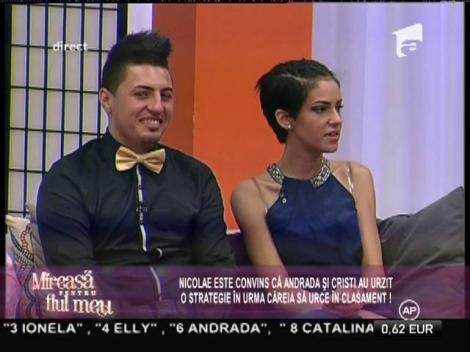 Nicolae se teme de strategii!