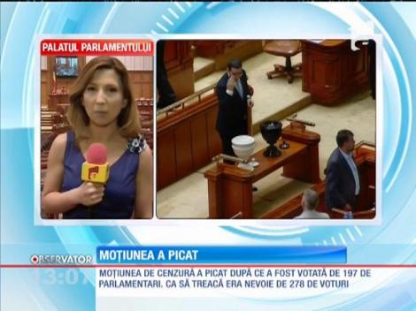 Moţiunea de cenzură a picat