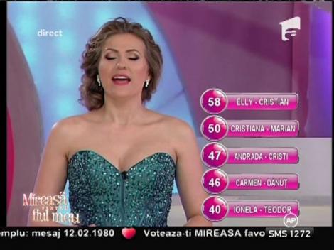 Elly și Cristian vor merge la o cină în afară țării!