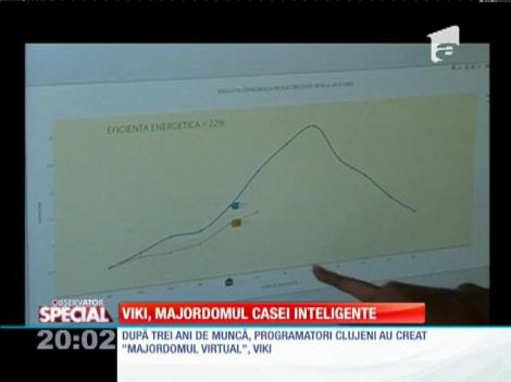 Special! Viki, majordomul casei inteligente