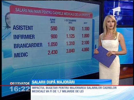 Salariile medicilor se vor dubla în următorii doi ani