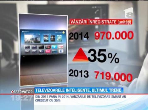 Românii, atrași de televizoarele inteligente