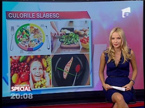 SPECIAL! Avantajele dietei în trei culori