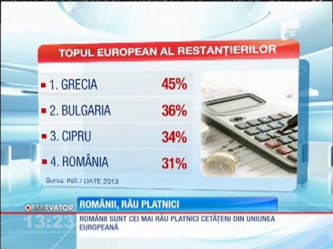 Românii, printre cei mai rău platnici din Uniunea Europeană