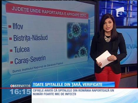 Spitalele din România raportează un număr foarte mic de infecţii
